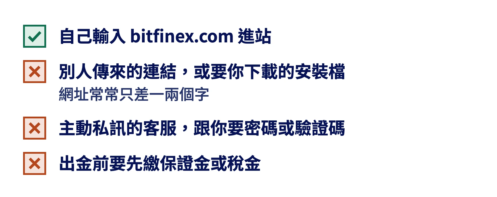 自己輸入 bitfinex.com 進站是對的。別人傳的連結、主動私訊的客服、出金前要先繳錢，都不對
